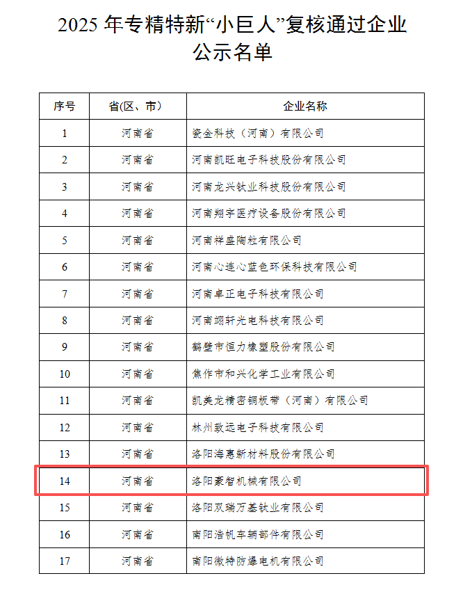 c94409abd4de1051dee5c4293d68dc15